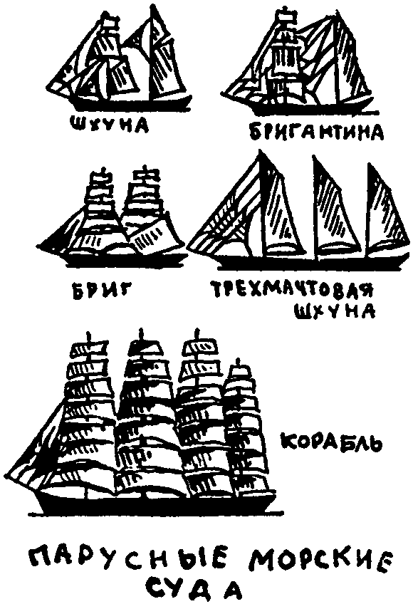 Клуб знаменитых капитанов. Книга 1 - pic66.png