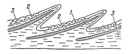 Большая Советская Энциклопедия (КО) - i008-pictures-001-298032448.jpg