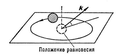 Большая Советская Энциклопедия (КО) - i009-001-202334982.jpg