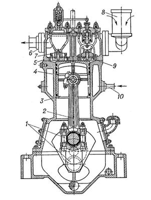 Большая Советская Энциклопедия (КО) - i010-001-254198872.jpg
