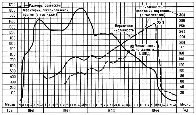 Большая Советская Энциклопедия (ПА) - i009-001-220446544.jpg