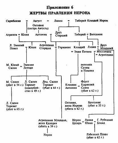 Нерон. Владыка Земного Ада - image17.jpg