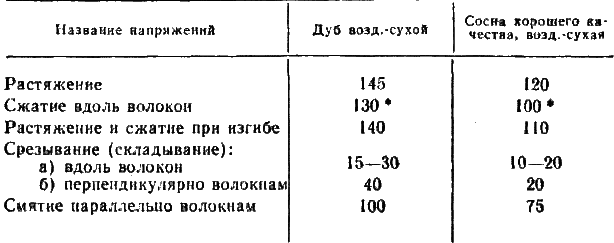 И столяр, и плотник - i_40.png