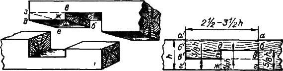 И столяр, и плотник - i_65.png