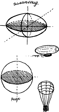 Искатели необычайных автографов или Странствия, приключения и беседы двух филоматиков - image006.png