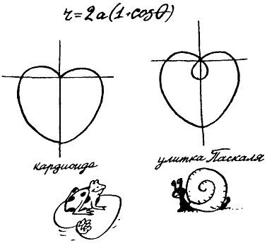 Искатели необычайных автографов или Странствия, приключения и беседы двух филоматиков - image008.png