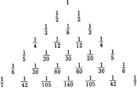 Искатели необычайных автографов или Странствия, приключения и беседы двух филоматиков - image136.png