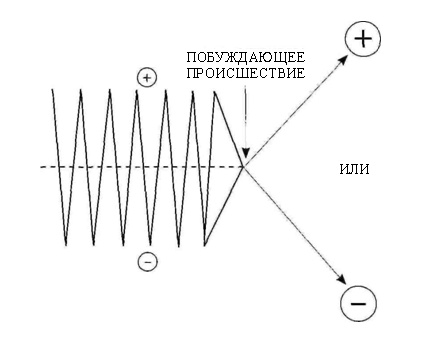 История на миллион долларов: - _08.jpg