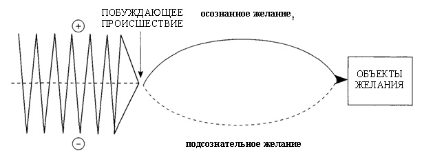 История на миллион долларов: - _09.jpg