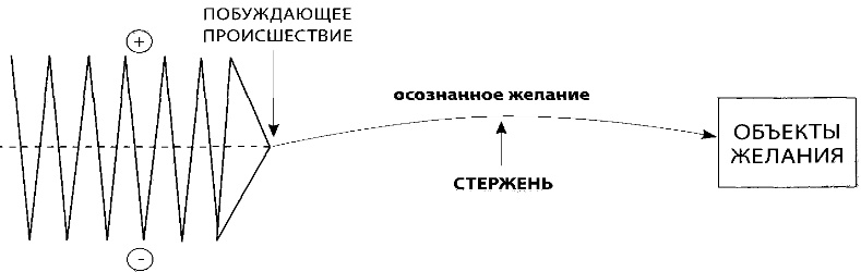 История на миллион долларов: - _10.jpg