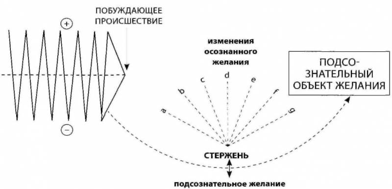 История на миллион долларов: - _11.jpg