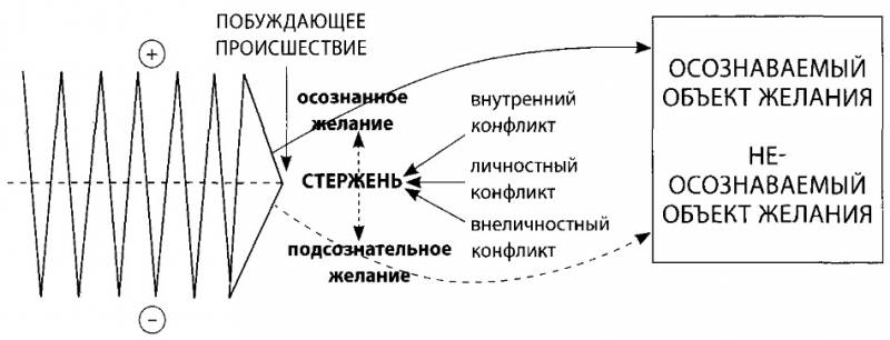 История на миллион долларов: - _12.jpg