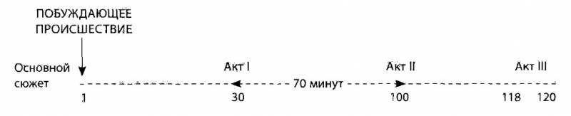 История на миллион долларов: - _14.jpg