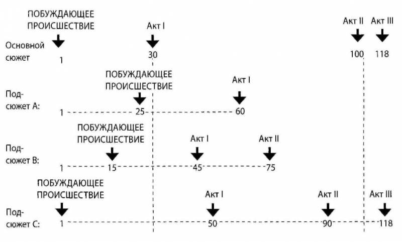 История на миллион долларов: - _15.jpg