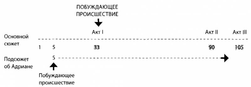История на миллион долларов: - _17.jpg