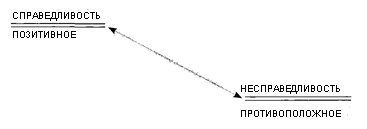 История на миллион долларов: - _20.jpg