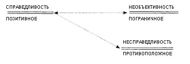 История на миллион долларов: - _21.jpg