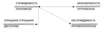 История на миллион долларов: - _22.jpg