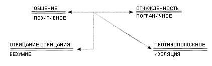 История на миллион долларов: - _28.jpg