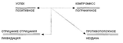 История на миллион долларов: - _29.jpg