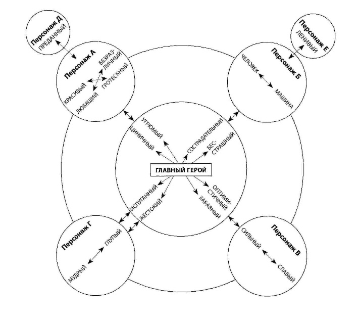 История на миллион долларов: - _36.jpg