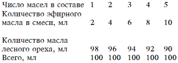 Массаж для всей семьи - i_020.png