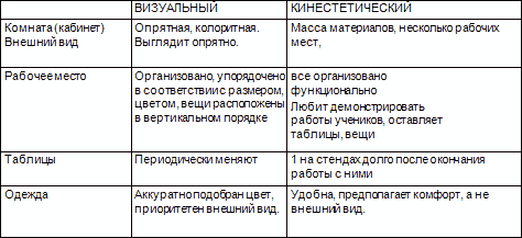 Исправление школьного конвейера - t4.png