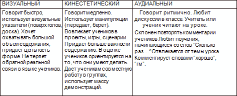 Исправление школьного конвейера - t5.png
