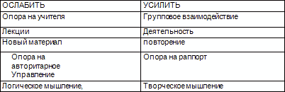 Исправление школьного конвейера - t6.png