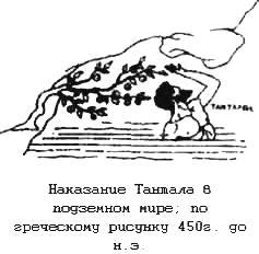 Тайны древних цивилизаций - james_13.jpg