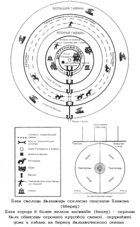 Тайны древних цивилизаций - james_8.jpg