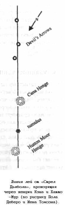 Тайны древних цивилизаций - james_123.jpg