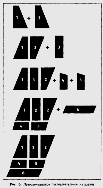 НЛП. Современные психотехнологии - i_006.png