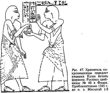 Египтяне. Великие строители пирамид - image57.jpg