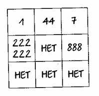 Дата рождения — ключ к пониманию человека - any2fbimgloader39.jpeg