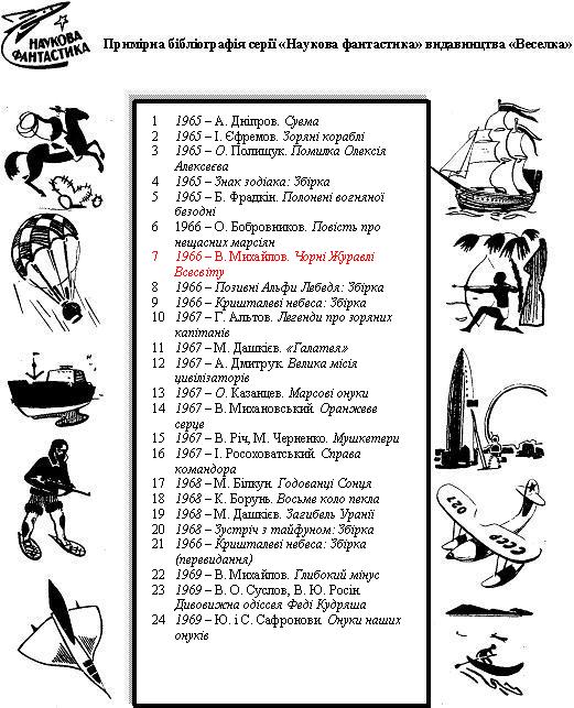 Чорні Журавлі Всесвіту - biblnf_v