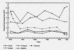 Столкновение цивилизаций - pic_17.jpg