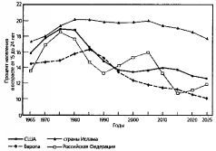 Столкновение цивилизаций - pic_18.jpg