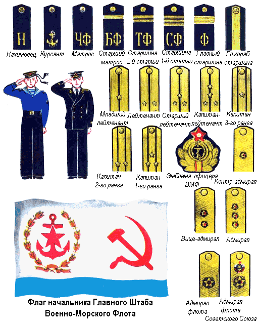 По морям вокруг Земли. Детская морская энциклопедия. Часть III - i_100.png