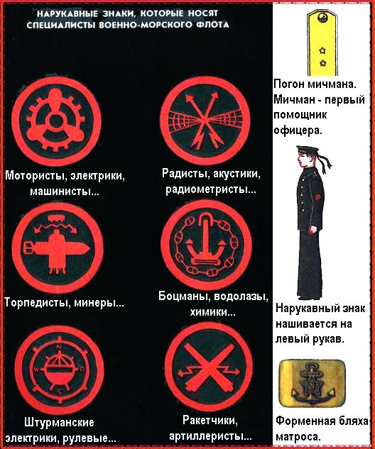 По морям вокруг Земли. Детская морская энциклопедия. Часть III - i_101.jpg