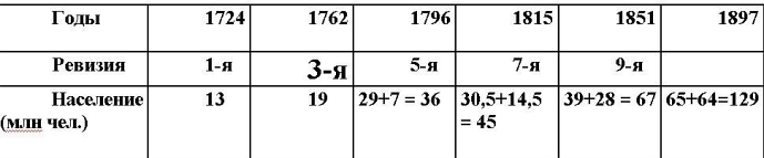 Русские горки. Конец Российского государства - i_010.jpg