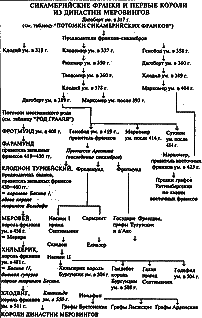 Коронованный на кресте - i_004.png