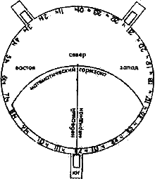 Спираль времени, или Будущее, которое уже было - i_026.png