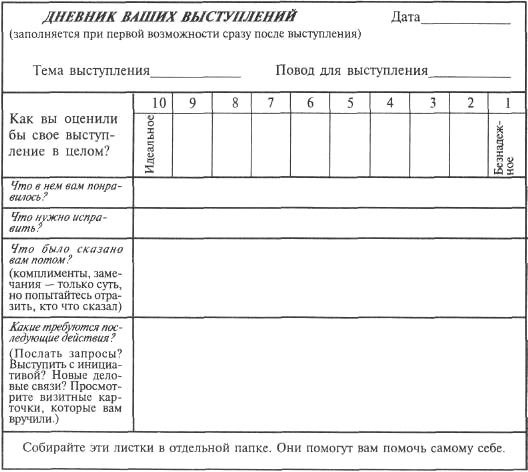 Я вижу вас голыми. Как подготовиться к презентации и с блеском ее провести - pic_44.jpg