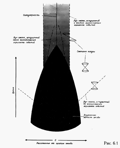 Краткая история времени... - any2fbimgloader19.png