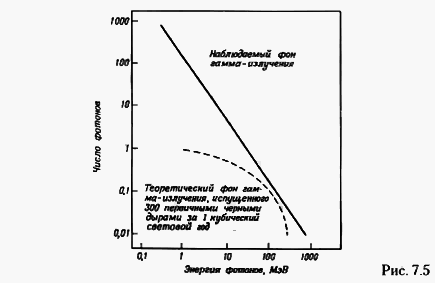 Краткая история времени... - any2fbimgloader25.png