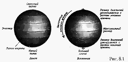 Краткая история времени... - any2fbimgloader26.png