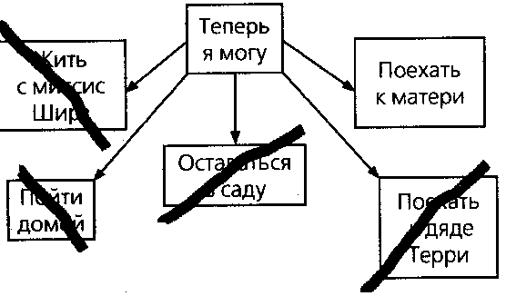 Загадочное ночное убийство собаки - pic_24.png