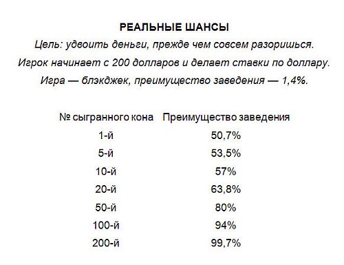 Заряженные кости - i_001.jpg