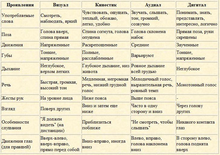 Скрытое управление человеком - _02.jpg